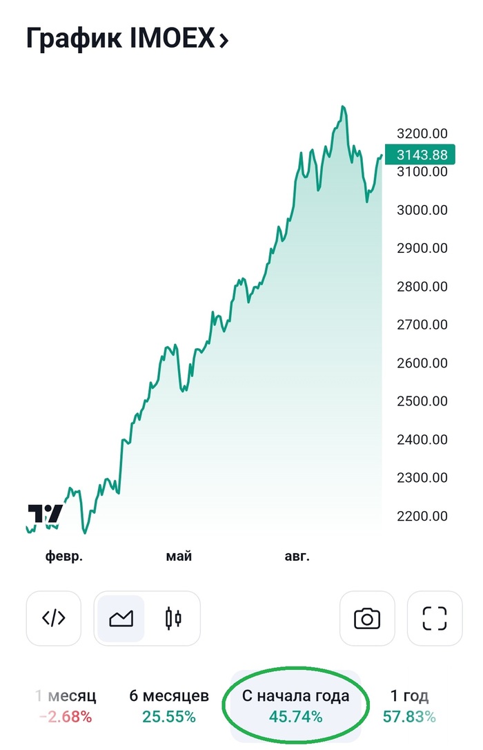  ,     excel  ,        .