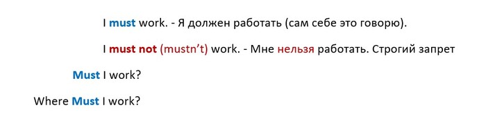 ����� ������� ��������� ������ � ����������