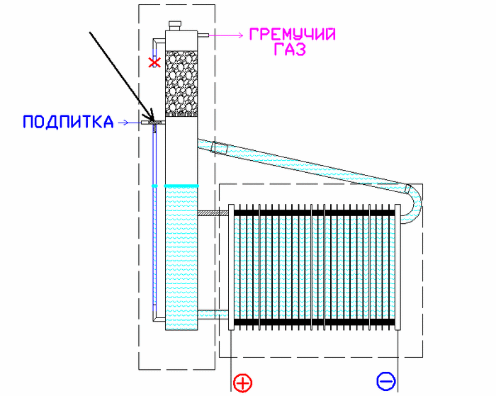 Доработка самодельного электролизера. Уровень электролита Своими руками, Хобби, Электролизер, Электролиз, Мастер, Длиннопост