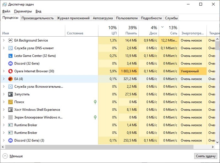 Всё еще всё нормально. Скорость пушка просто.