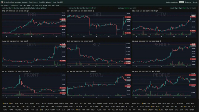 Binance ВСЁ. Как продолжать торговать на бирже или куда переходить ? Криптовалюта, Биткоины, Cryptocurrency, Крипторынок, Финансы, Биржа, Binance, Длиннопост