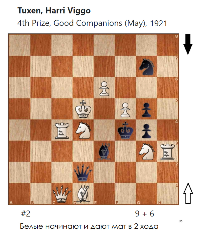 Двухходовочка #130