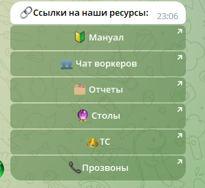 �������� ���������� ����