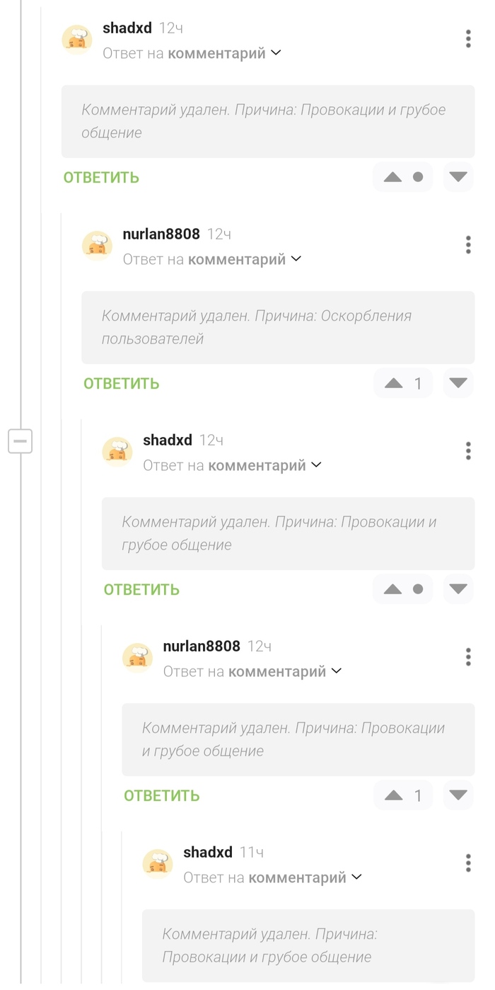 ������ 2023