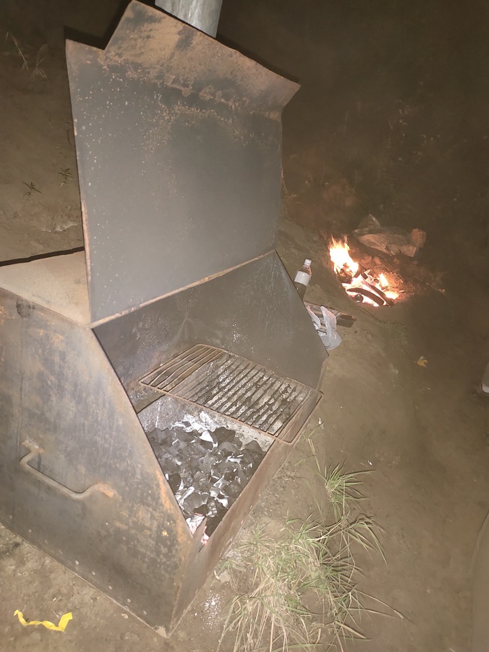 ������ ������� ������������ ������������� � ������ �� �������