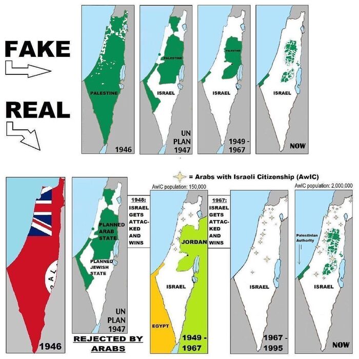 ����� �� ���� ���� ������