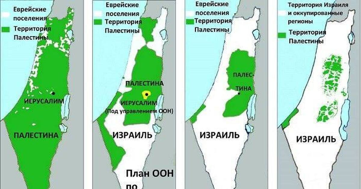 История израиля и палестины кратко понятно. Палестина камер кое острова.