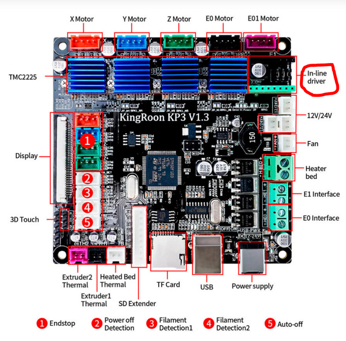Разборки с марлин