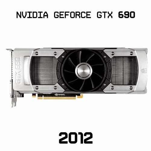 Посмотрите, как менялись видеокарты Nvidia в хронологическом порядке с ...