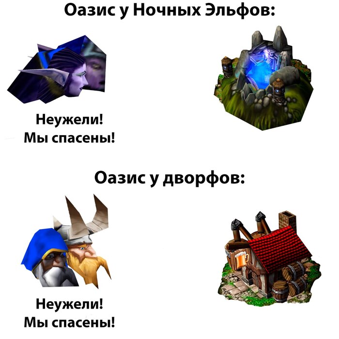  ,   , , , , , , Warcraft 3,   