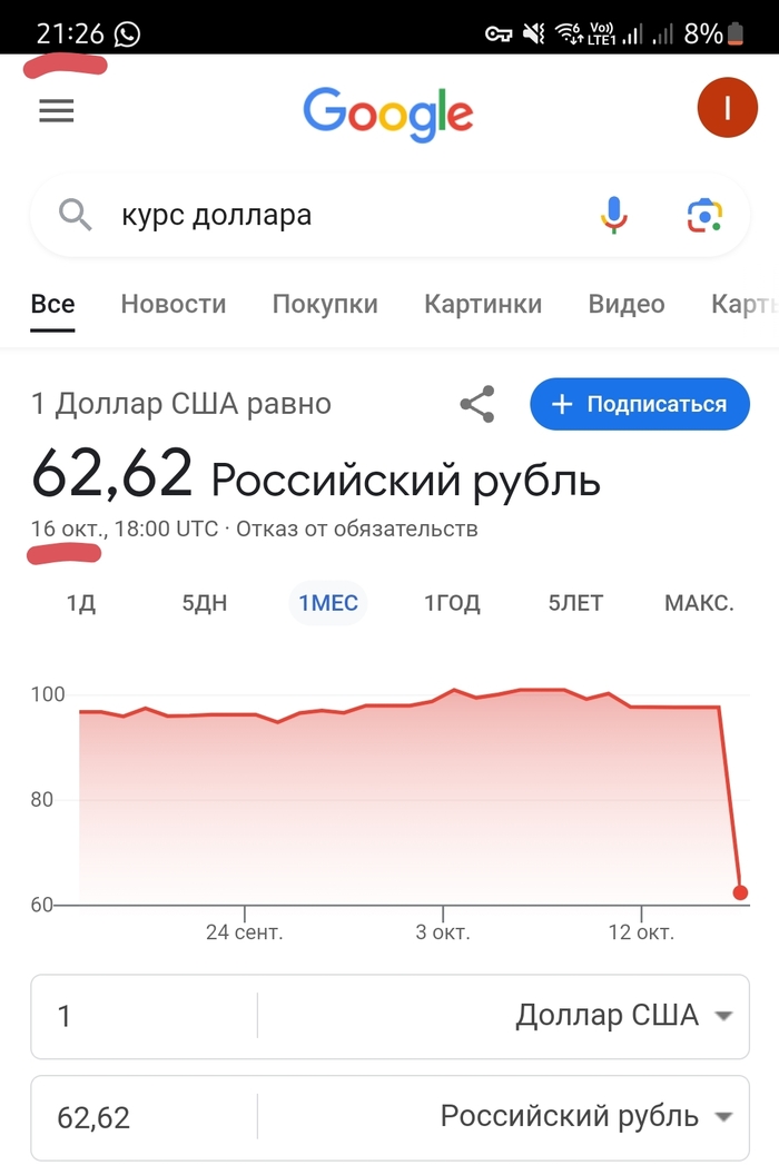    ,   , , , Google