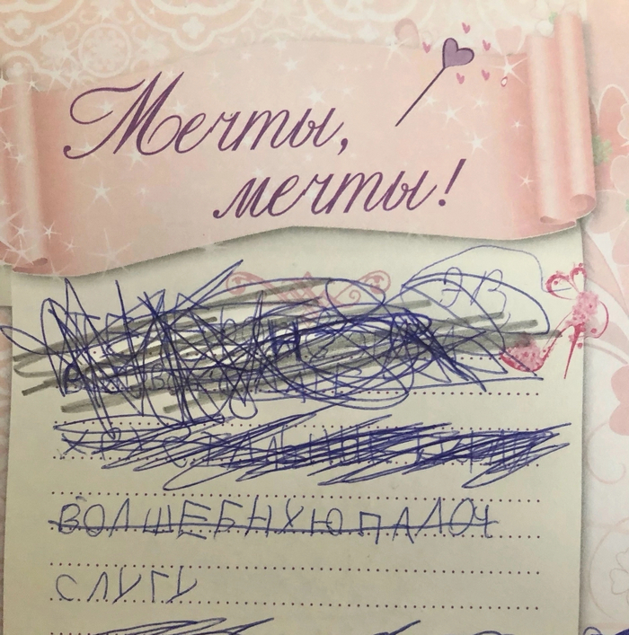 ����� ������� �����������