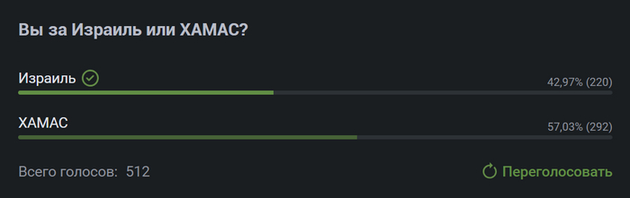 ���������� ������ "�� �� ������� ��� �����?"