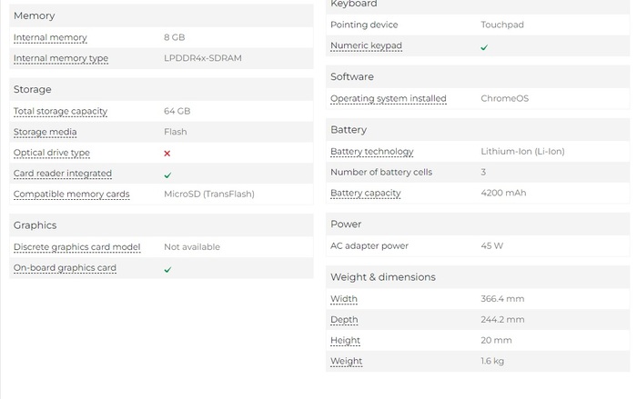 ��� �������� Windows � Chromebook? ����� ������