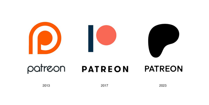 Ребрендинг Patreon Patreon, Бренды, Печень, Дизайн, Логотип