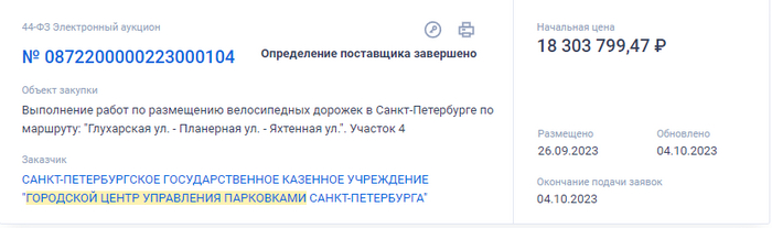 ������ ��������� �������
