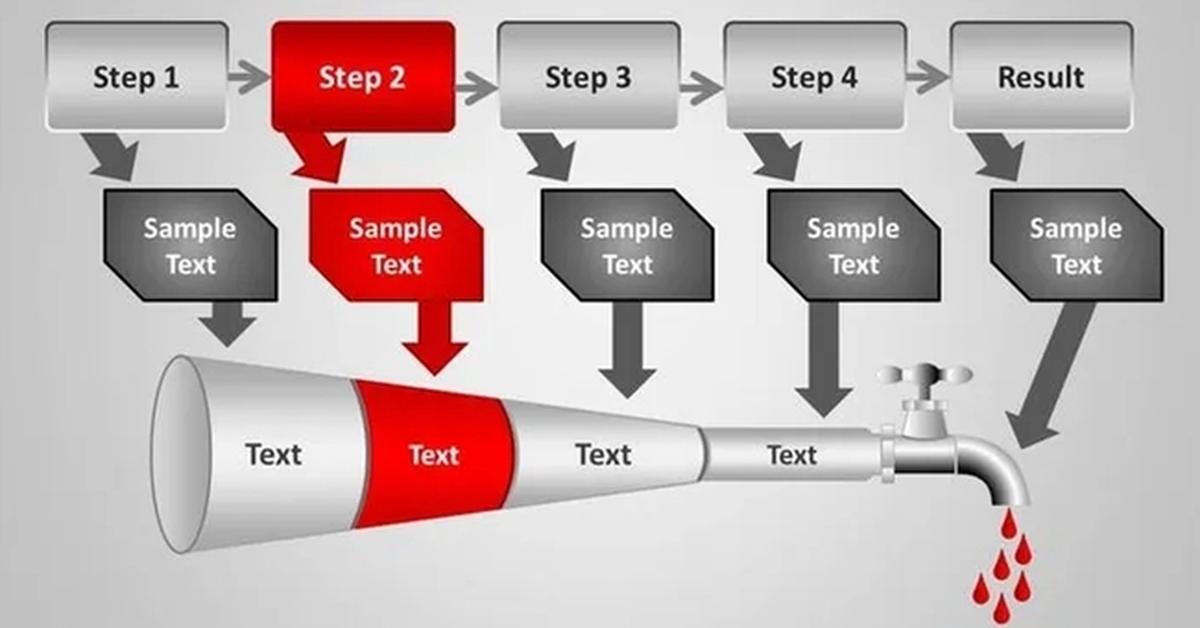 Pipeline value. Пайплайн. пайплайн (pipeline) это. пайплайн разработки. pipeline что это в бизнесе.