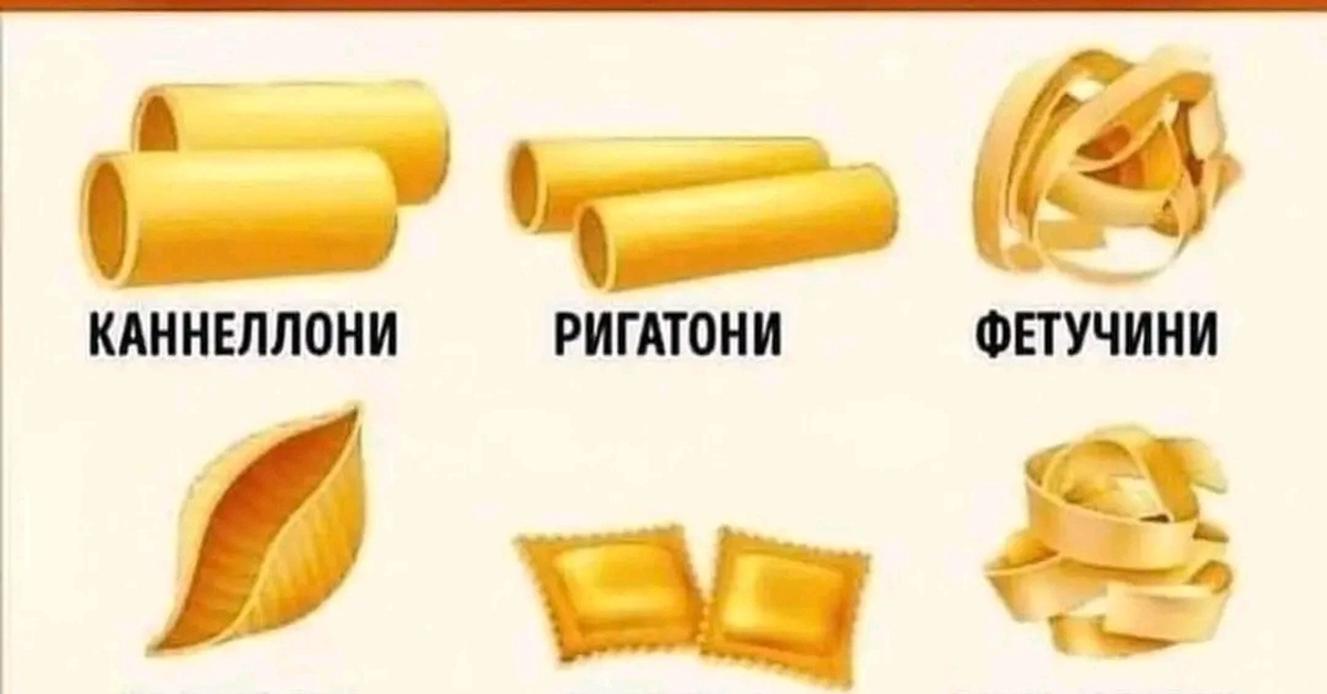 Все виды итальянской пасты. Хозяйке на заметку | Пикабу