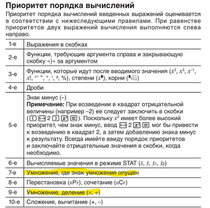 ���������� � ������������� fx-82ES PLUS, fx-85ES PLUS, fx-320ES PLUS