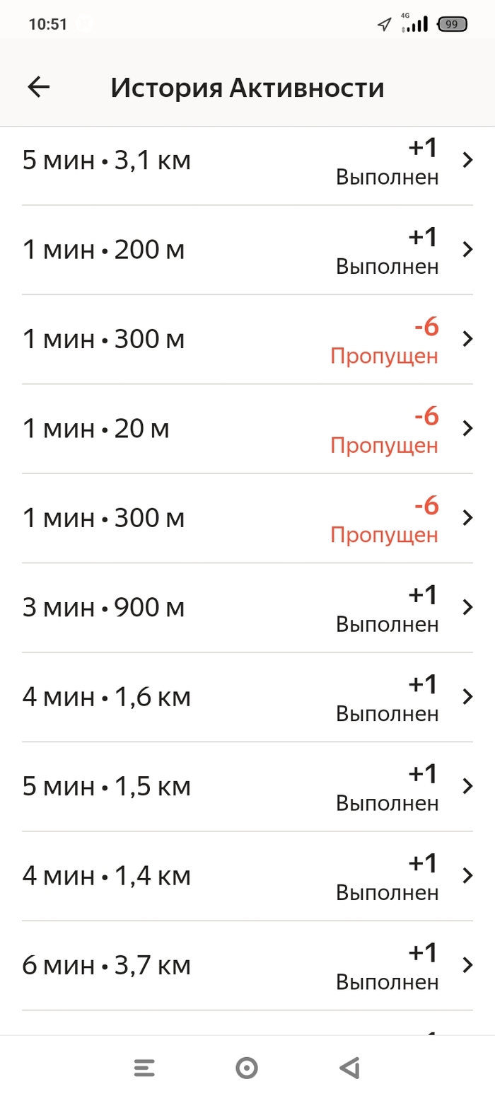     Yandex. Go?  2  , , , , 