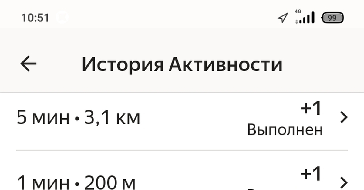 Что употребляют разработчики Yandex. Go? Часть 2 | Пикабу