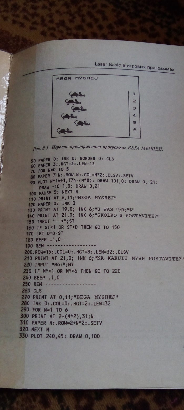   ZX Spectrum Zx Spectrum, , 90-, 