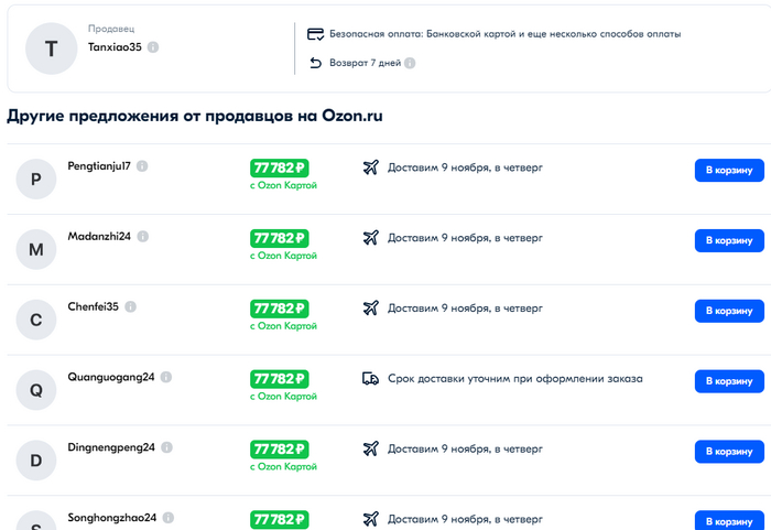 Миллион однотипных продавцов