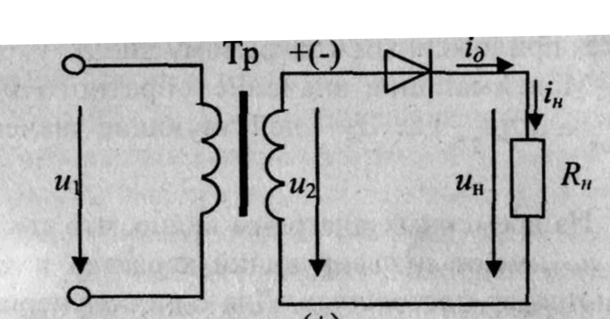Авторитет | Пикабу