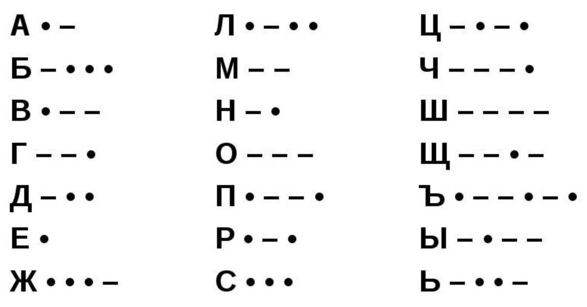 Азбука Морзе | Пикабу