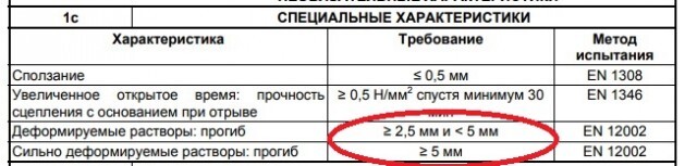 1.    S1  20    3     2,5-5 
2.    S2  20    3      5 