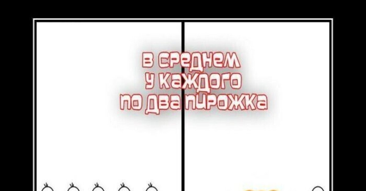Аренда квартиры или Ипотека: ЗАТО СВОЯ? | Пикабу