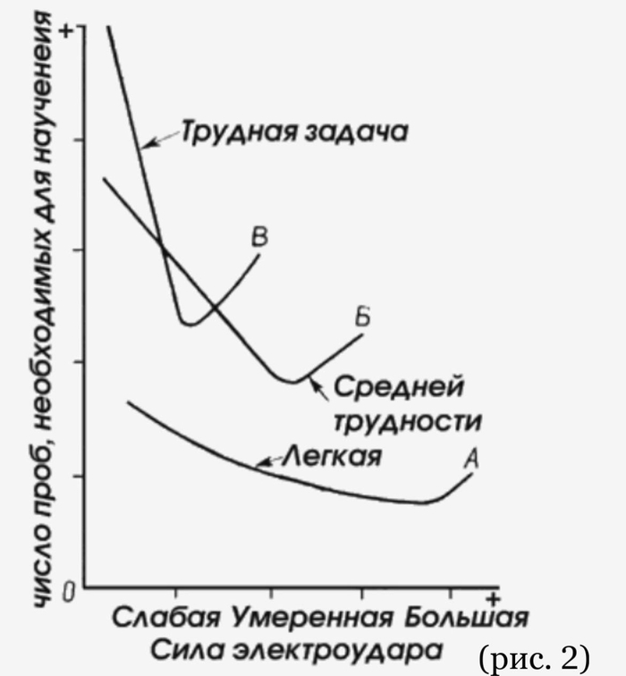  , , , , ,  -