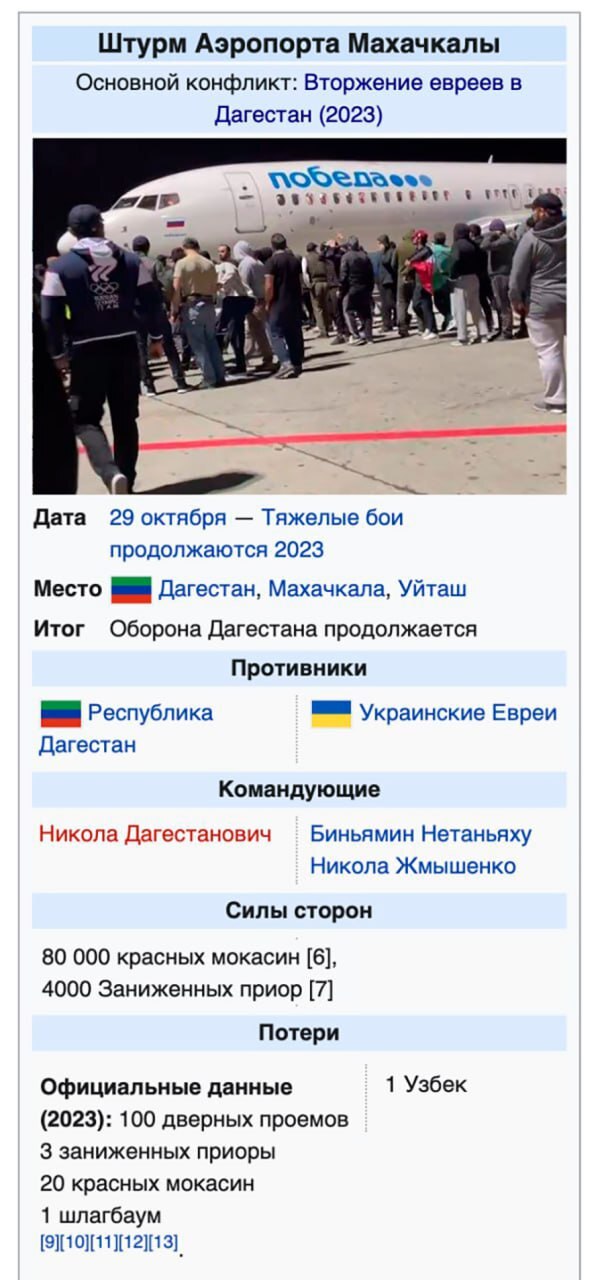 Держим руку на пульсе