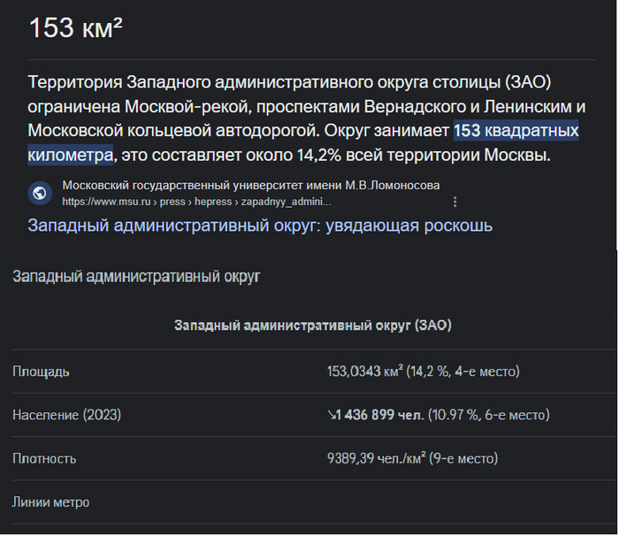 Справочные данные о Западном Административном Округе г. Москвы.