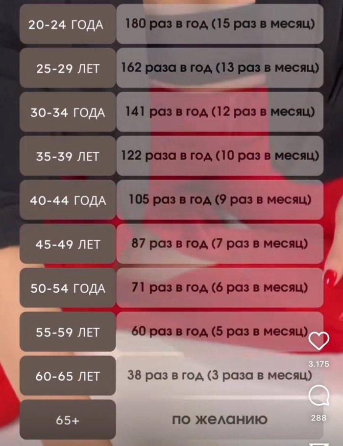 ��������� ������� ���������� �� "���������" �� ����������