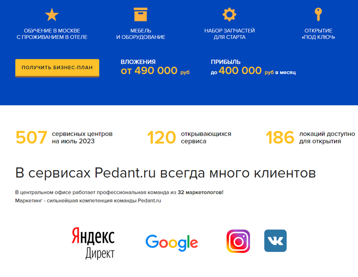 Посоветуйте в какие акции вложиться Бизнес, Франшиза, Инвестиции, Инвестиции в акции, Мат, Длиннопост