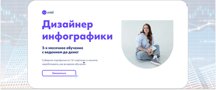 Unid — курс по дизайну инфографики с наставниками