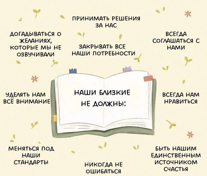 �������...