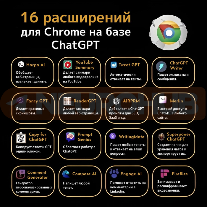  16   Chrome   ChatGPT  ,  , , Digital, ChatGPT, , , , ,  , IT, ,  , Google