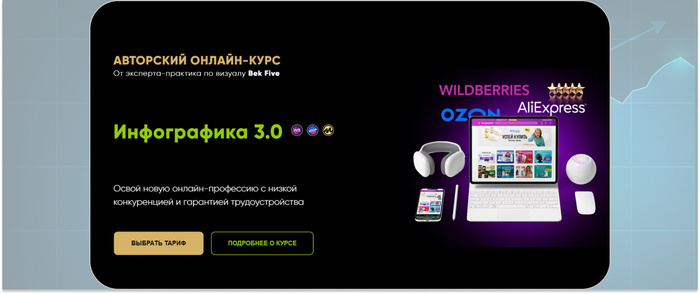 Реклама. ИП Сныткин Роман Вячеславович, ИНН 550620872286, erid: 5jtCeReNwy8hcmciAQ6wWKk