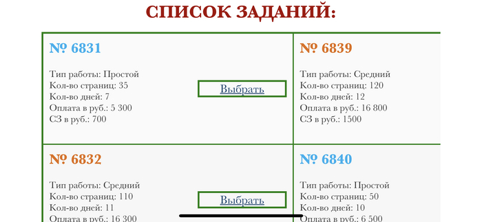 ������ ������� �� �����