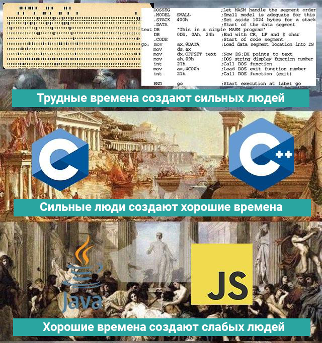      IT, IT , ,   , , ,  , C++, Rust, Javascript, Java