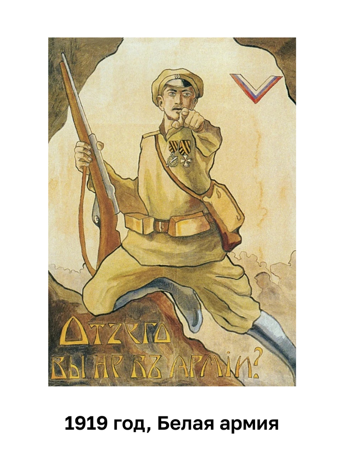 ������� ������ ���������� �����������. �������