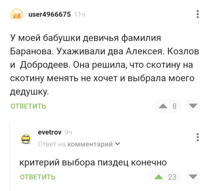 ����������� ������ ������������