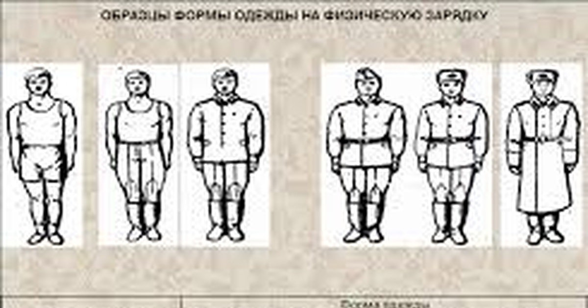 Форма номер 5. Форма одежды номер 1 в Советской армии. Форма одежды номер пять. Форма одежды номер 2. Форма одежды номер 4.