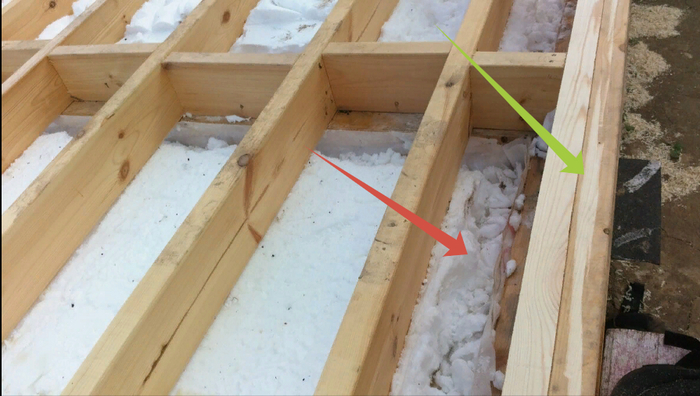  ,   . 
  -    , ..             -.
 .  , 100 ,    100 