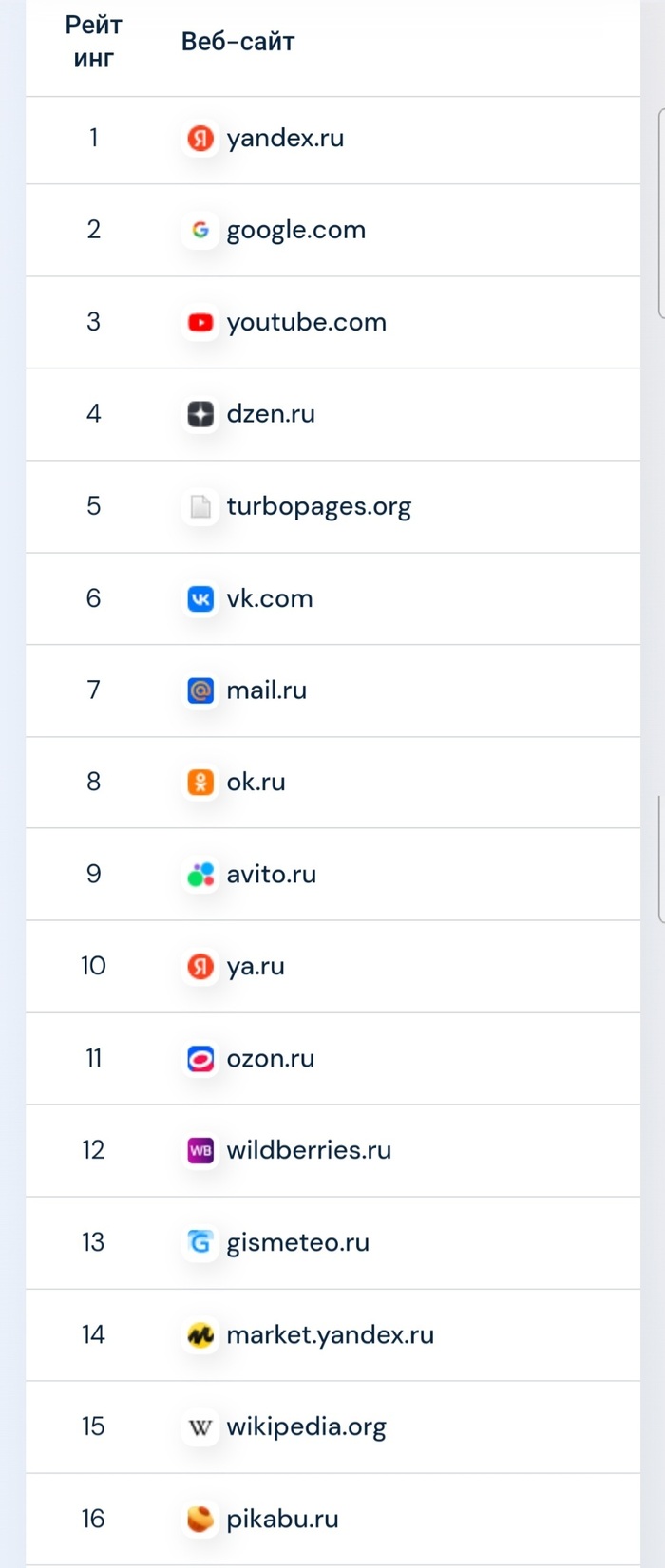 Длиннопост: истории из жизни, советы, новости, юмор и картинки — Лучшее |  Пикабу