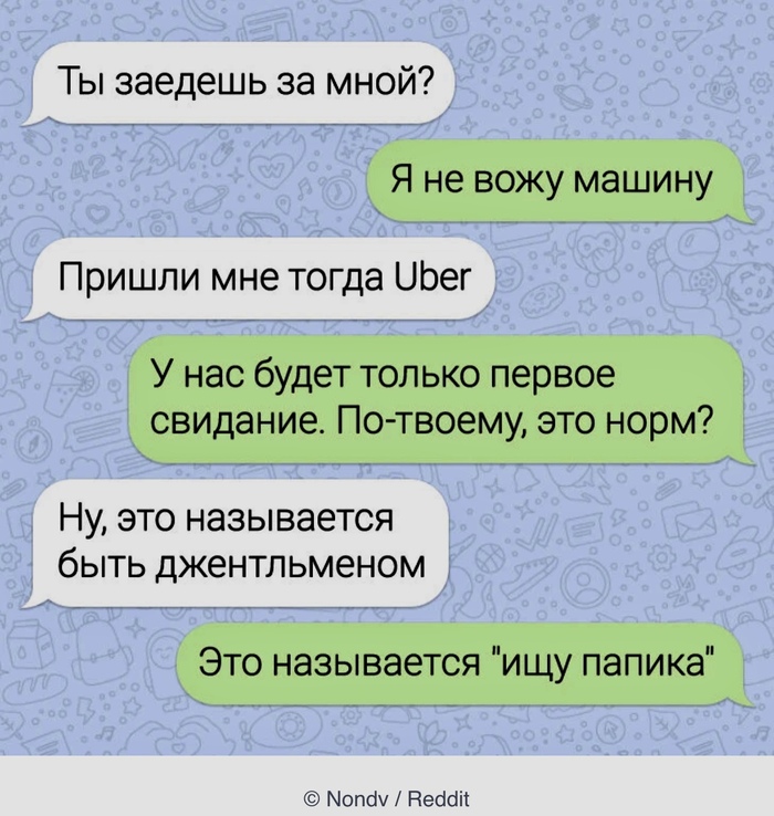     , ADME, , Reddit, 