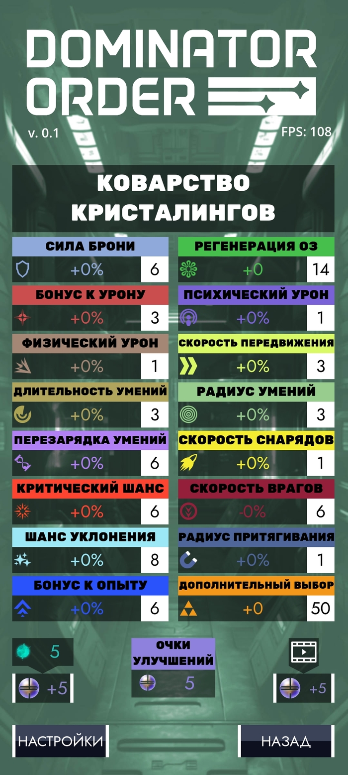 ���� ���������