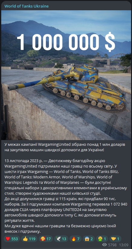 Wargaming  World of Tanks    $    World of Tanks, Wargaming, , Telegram (), Instagram (), , , 